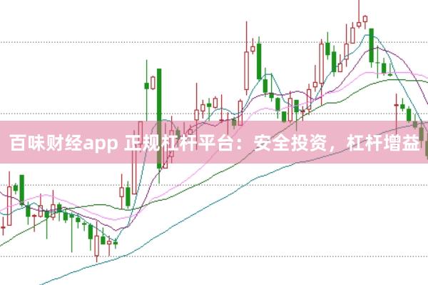 百味财经app 正规杠杆平台：安全投资，杠杆增益