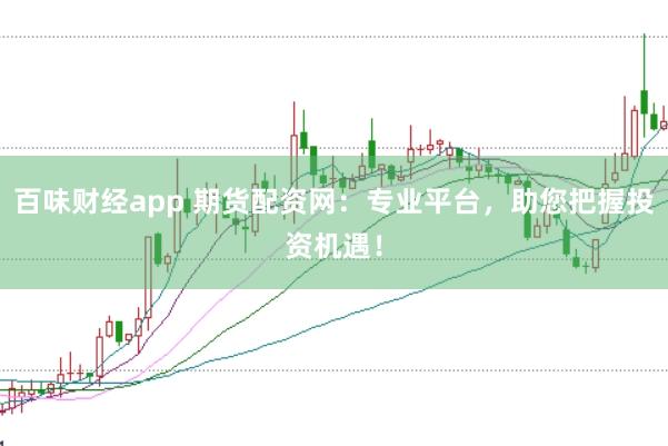 百味财经app 期货配资网：专业平台，助您把握投资机遇！
