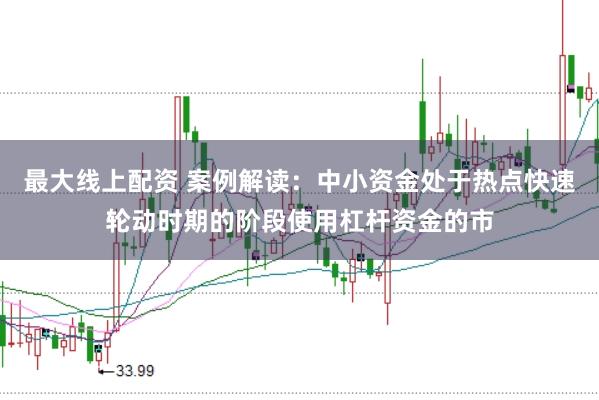 最大线上配资 案例解读：中小资金处于热点快速轮动时期的阶段使用杠杆资金的市